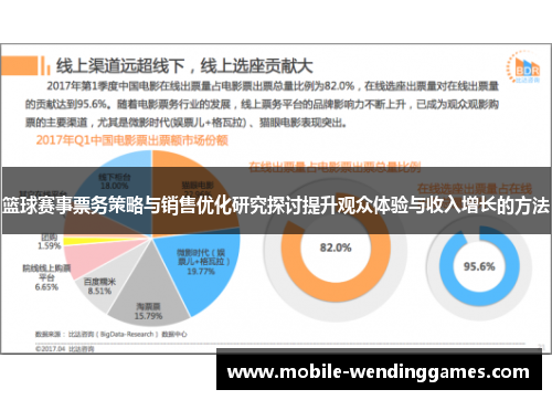 篮球赛事票务策略与销售优化研究探讨提升观众体验与收入增长的方法