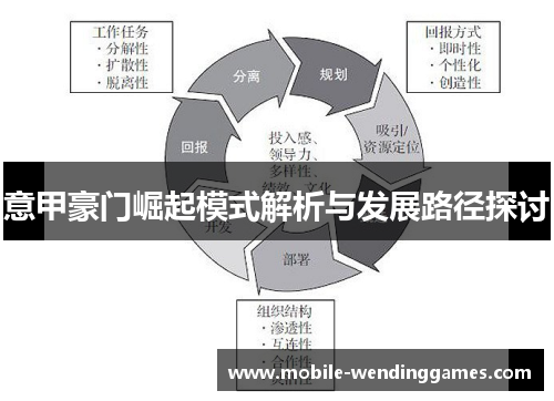 意甲豪门崛起模式解析与发展路径探讨