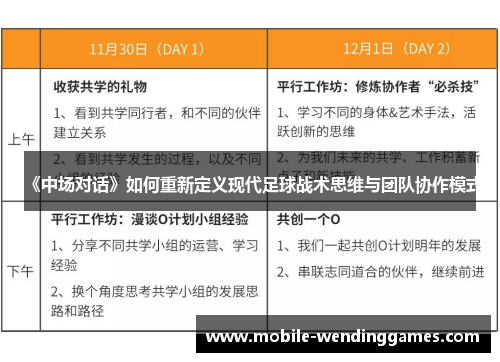 《中场对话》如何重新定义现代足球战术思维与团队协作模式