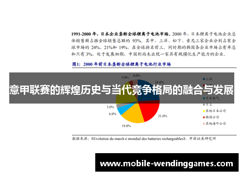 意甲联赛的辉煌历史与当代竞争格局的融合与发展