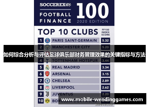 如何综合分析与评估足球俱乐部财务管理效果的关键指标与方法