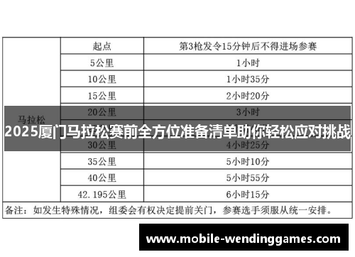 2025厦门马拉松赛前全方位准备清单助你轻松应对挑战