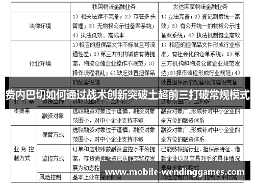 费内巴切如何通过战术创新突破土超前三打破常规模式