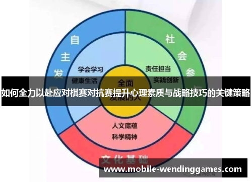 如何全力以赴应对棋赛对抗赛提升心理素质与战略技巧的关键策略