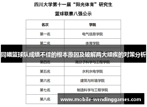 同曦篮球队成绩不佳的根本原因及破解两大顽疾的对策分析