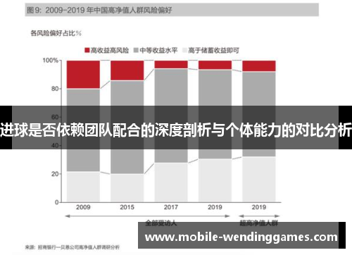 进球是否依赖团队配合的深度剖析与个体能力的对比分析