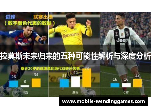 拉莫斯未来归来的五种可能性解析与深度分析