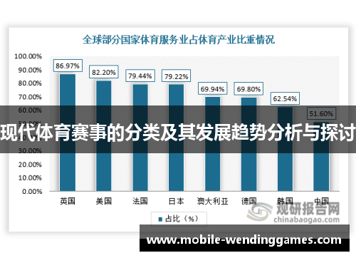 现代体育赛事的分类及其发展趋势分析与探讨