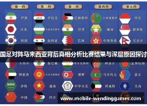 国足对阵马来西亚背后真相分析比赛结果与深层原因探讨