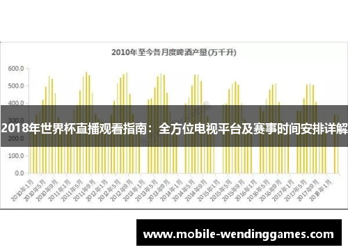 2018年世界杯直播观看指南：全方位电视平台及赛事时间安排详解