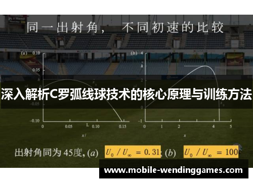 深入解析C罗弧线球技术的核心原理与训练方法