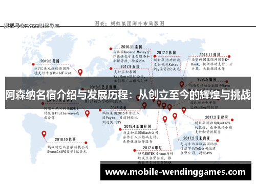 阿森纳名宿介绍与发展历程：从创立至今的辉煌与挑战