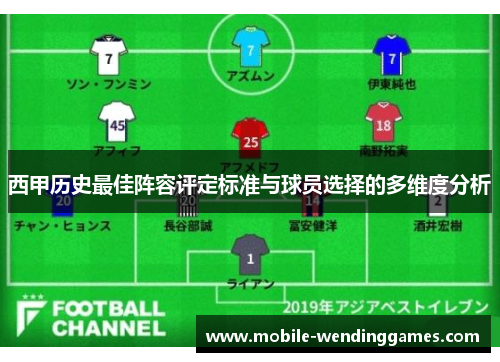西甲历史最佳阵容评定标准与球员选择的多维度分析