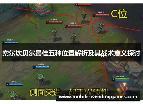 索尔坎贝尔最佳五种位置解析及其战术意义探讨