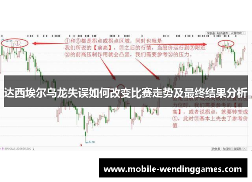 达西埃尔乌龙失误如何改变比赛走势及最终结果分析