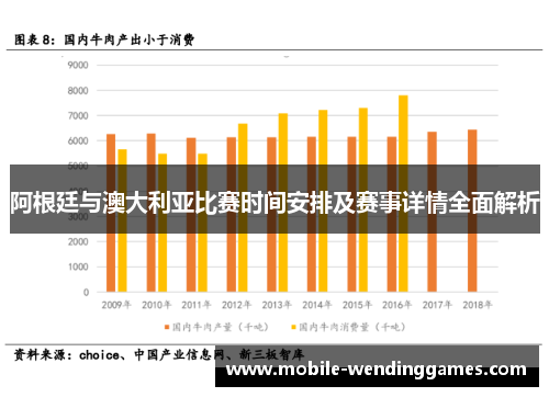 阿根廷与澳大利亚比赛时间安排及赛事详情全面解析 阿根廷与澳大利亚比赛时间安排及赛事详情全面解析