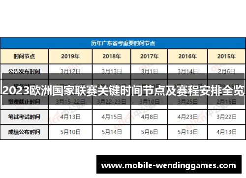 2023欧洲国家联赛关键时间节点及赛程安排全览 2023欧洲国家联赛关键时间节点及赛程安排全览