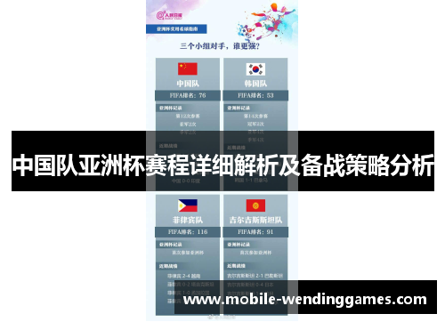 中国队亚洲杯赛程详细解析及备战策略分析 中国队亚洲杯赛程详细解析及备战策略分析