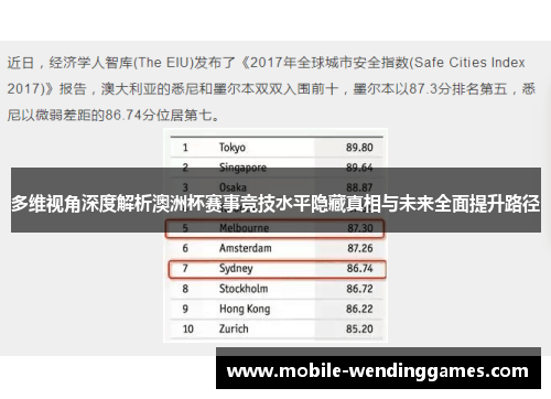 多维视角深度解析澳洲杯赛事竞技水平隐藏真相与未来全面提升路径 多维视角深度解析澳洲杯赛事竞技水平隐藏真相与未来全面提升路径