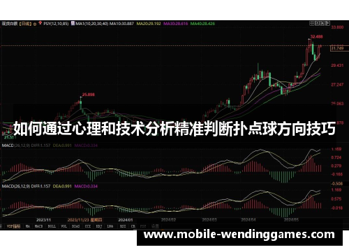 如何通过心理和技术分析精准判断扑点球方向技巧