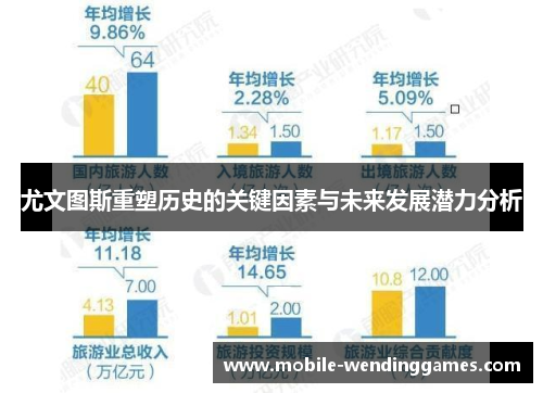 尤文图斯重塑历史的关键因素与未来发展潜力分析