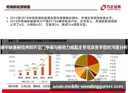 德甲联赛新格局解析豪门争霸与新势力崛起全景观察赛季前瞻深度分析