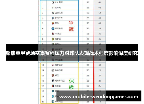 聚焦意甲赛场密集赛程压力对球队表现战术强度影响深度研究